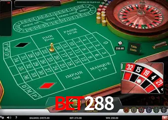 Diretório de Jogos bet288
